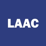 Lithium Americas logo
