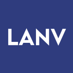 LANV Stock Logo