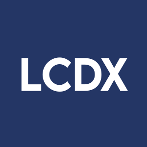 Stock LCDX logo