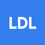 LDL Stock Logo
