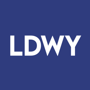 Stock LDWY logo