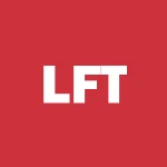 Lument Finance Trust Inc