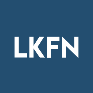 Stock LKFN logo