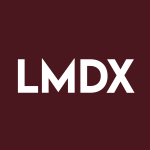 LMDX Stock Logo