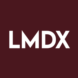 Stock LMDX logo