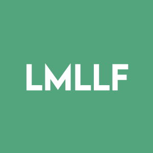 Stock LMLLF logo