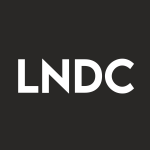 LNDC Stock Logo