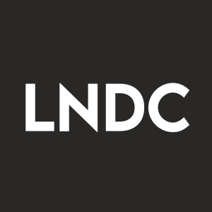 Stock LNDC logo