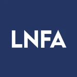 L&F Acquisition Corp logo