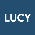 LUCY Stock Logo