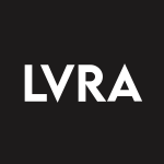 LVRA Stock Logo