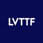LEVITEE LABS INC logo