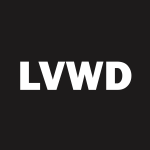 LVWD Stock Logo