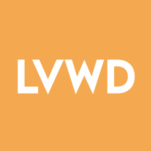 Stock LVWD logo