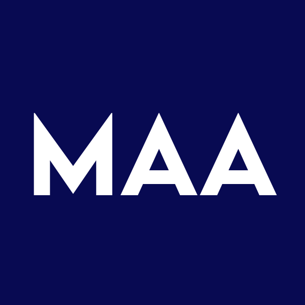 Mathematical Association of America (MAA) | National Math Festival