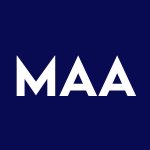 MAA Stock Logo