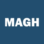 Magnitude International Ltd