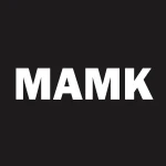 MAXSMAKING INC