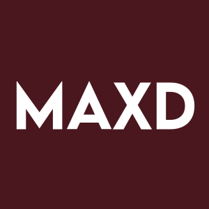 Stock MAXD logo
