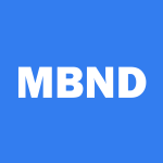 MBND Stock Logo