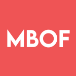 MBOF Stock Logo