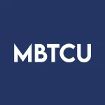 Nocturne Acquisition Corp logo