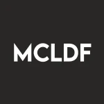 Mcloud Technologies Corp