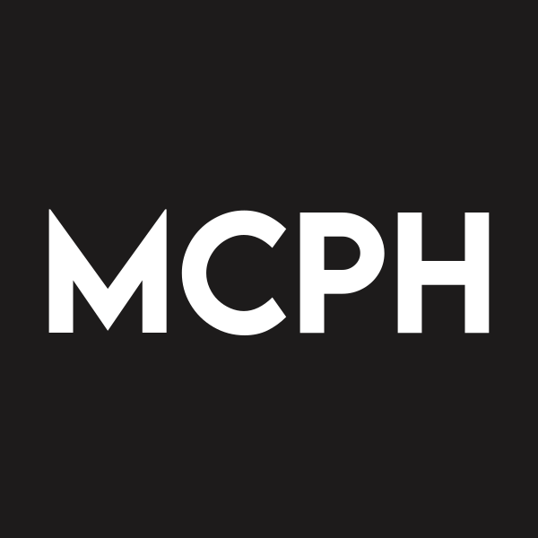 MCPH - Midland Cap Hldg Latest Stock News & Market Updates