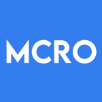 MCRO Stock Logo