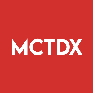 Stock MCTDX logo