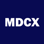 MDCX Stock Logo