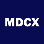 Medicus Pharma Ltd