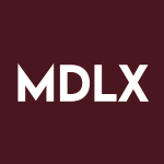 MDLX Stock Logo