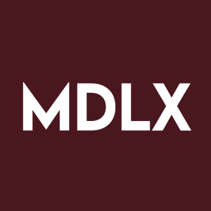 Stock MDLX logo
