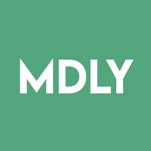 Stock MDLY logo