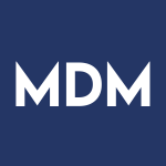 MDM Stock Logo