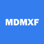 MDMXF Stock Logo