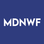 MDNWF Stock Logo