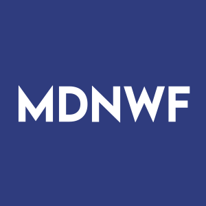 Stock MDNWF logo