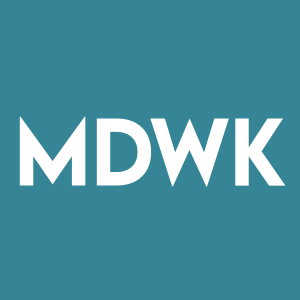 Stock MDWK logo