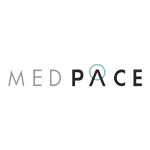 Medpace Holdings