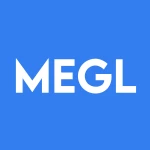 Magic Empire Global Ltd