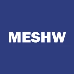Meshflow Acquisition Corp logo