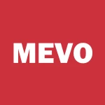 M Evo Global Acquisition Corp II logo