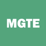 Marblegate Capital Corporation