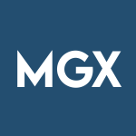 MGX Stock Logo