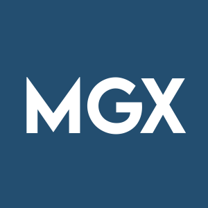Stock MGX logo