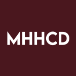 MHHCD Stock Logo