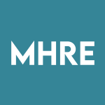 MHRE Stock Logo