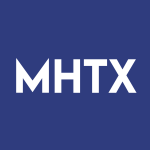 MHTX Stock Logo